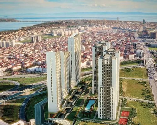 Esenyurt Güvenlik Şirketleri